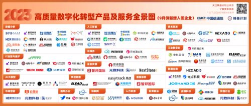 卓爾數(shù)科摘得金觸點(diǎn)、靈眸獎、金刀獎等多項(xiàng)營銷大獎，彰顯倉儲業(yè)數(shù)字化營銷新典范