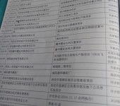 寧德數(shù)碼產(chǎn)品物流倉儲業(yè)投資 機(jī)遇與挑戰(zhàn)并存